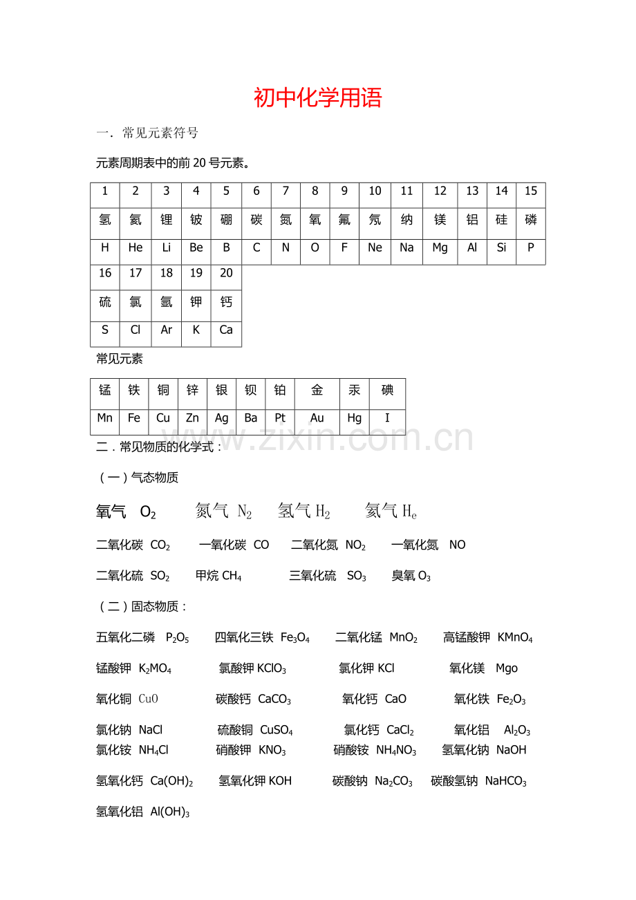 初中化学用语.docx_第1页