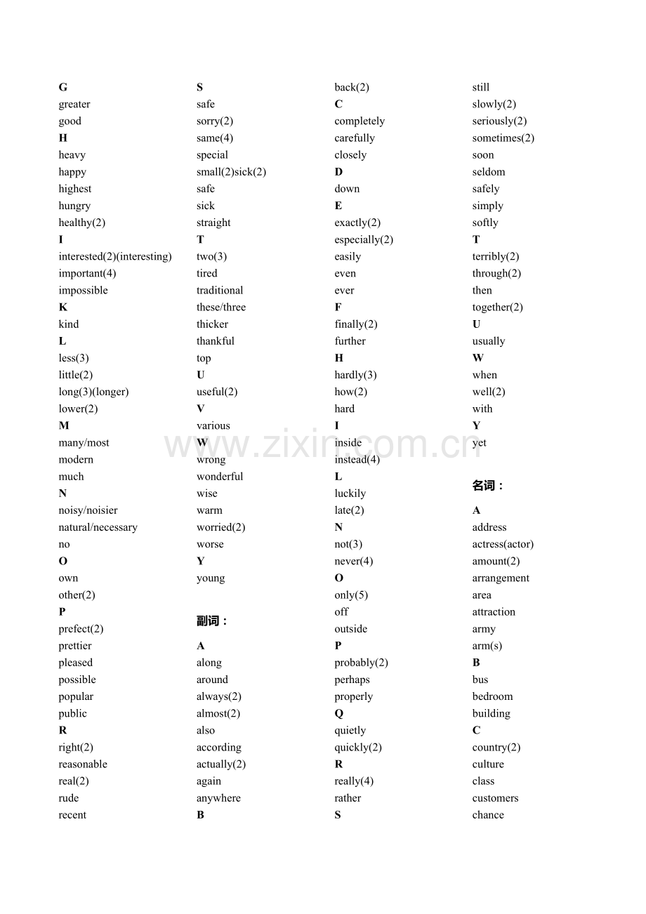 中考英语首字母填空高频词.docx_第2页