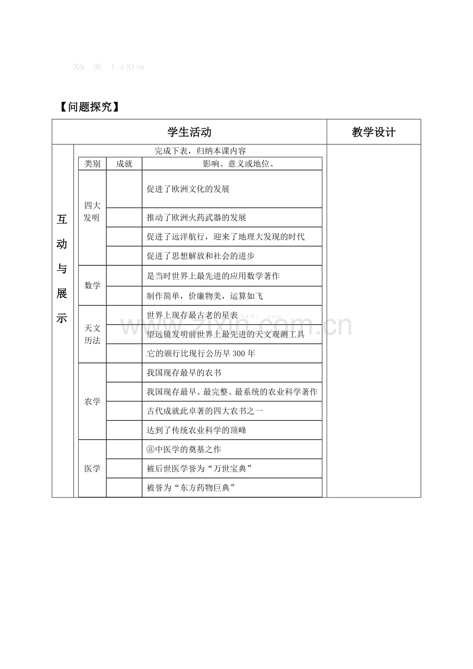 高中历史必修三导学案及答案全册必修三《古代中国的发明和发现-》导学案.doc_第3页