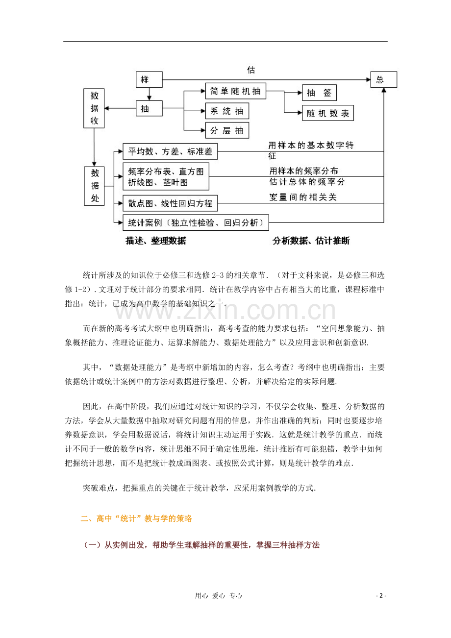 高中数学-统计-教学研究.doc_第2页