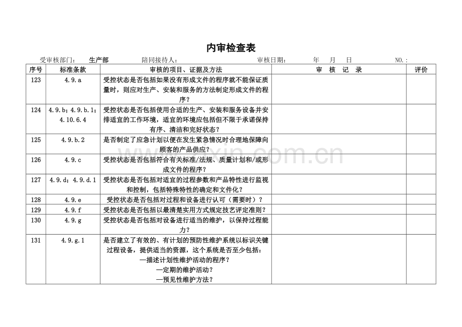 生产部内审检查表.docx_第1页