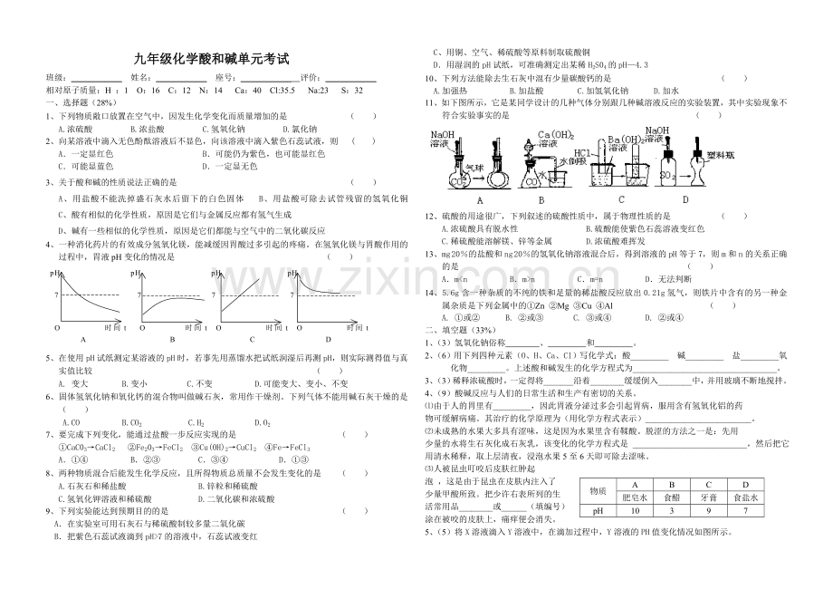 九年级化学下册酸及碱单元考试试题以及答案(新人教版).doc_第1页