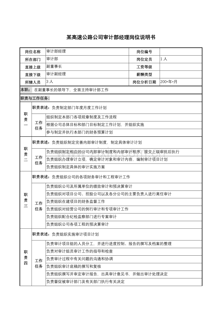 某高速公路公司审计部经理岗位说明书.docx_第1页