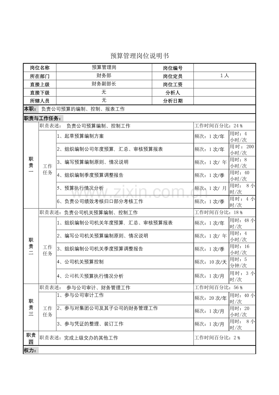 预算管理岗位说明书.docx_第1页