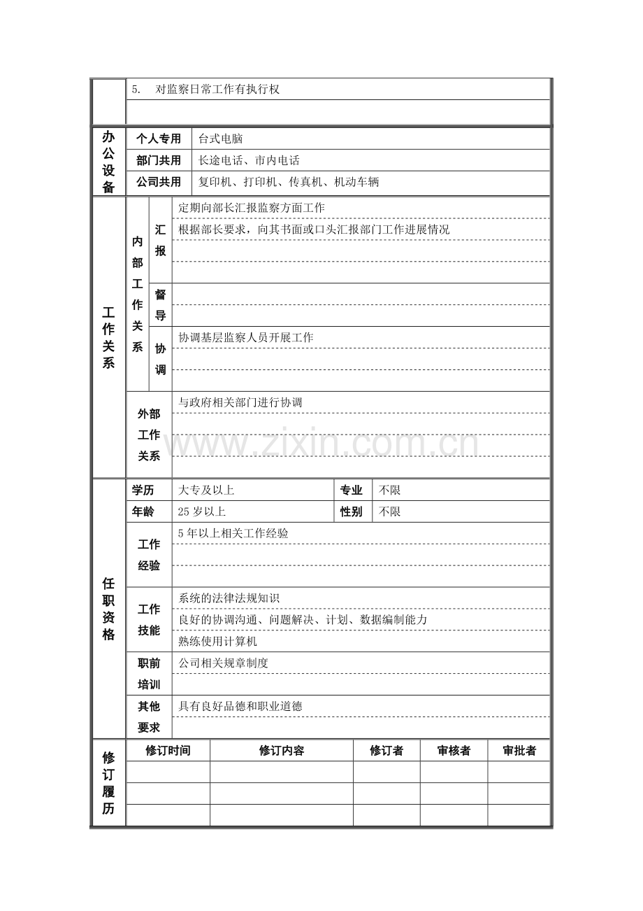 审计监察部_监察主管_岗位说明书.docx_第2页