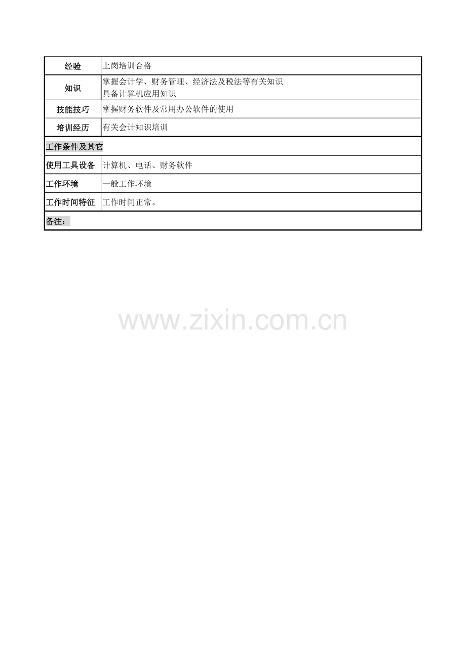 报表会计岗位说明书.docx_第2页