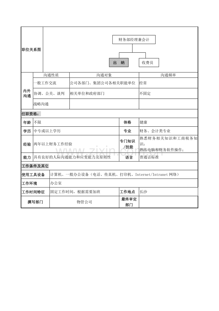 物管行业-财务部-出纳岗位说明书.docx_第2页