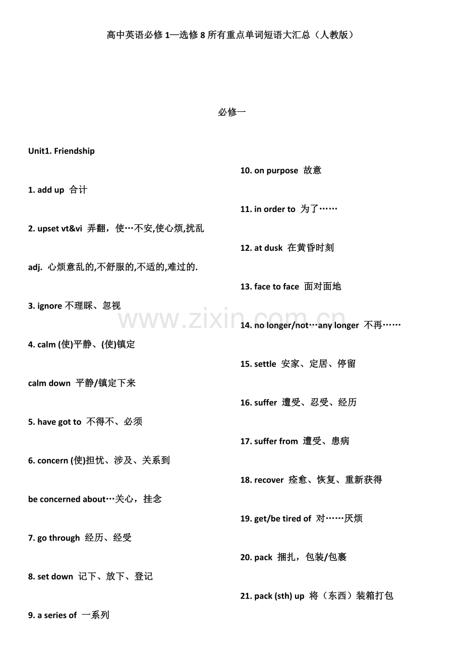 高中英语全套教材重点单词汇总(人教版).docx_第1页