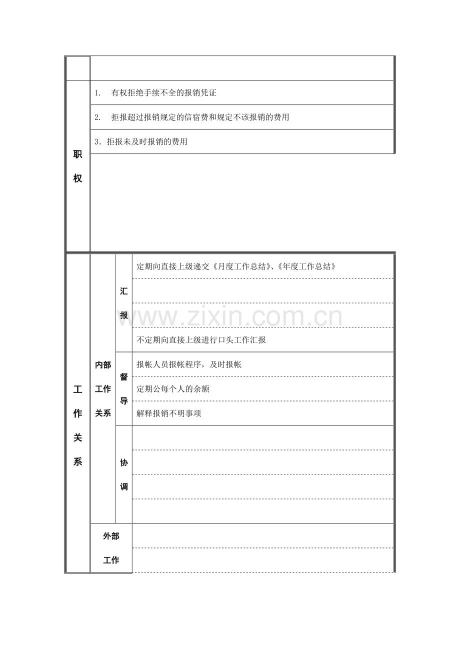 报账会计岗位说明书.docx_第2页