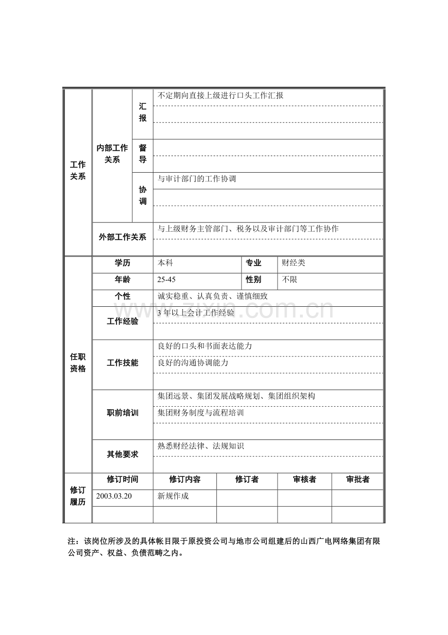 核算会计岗位说明书.docx_第2页