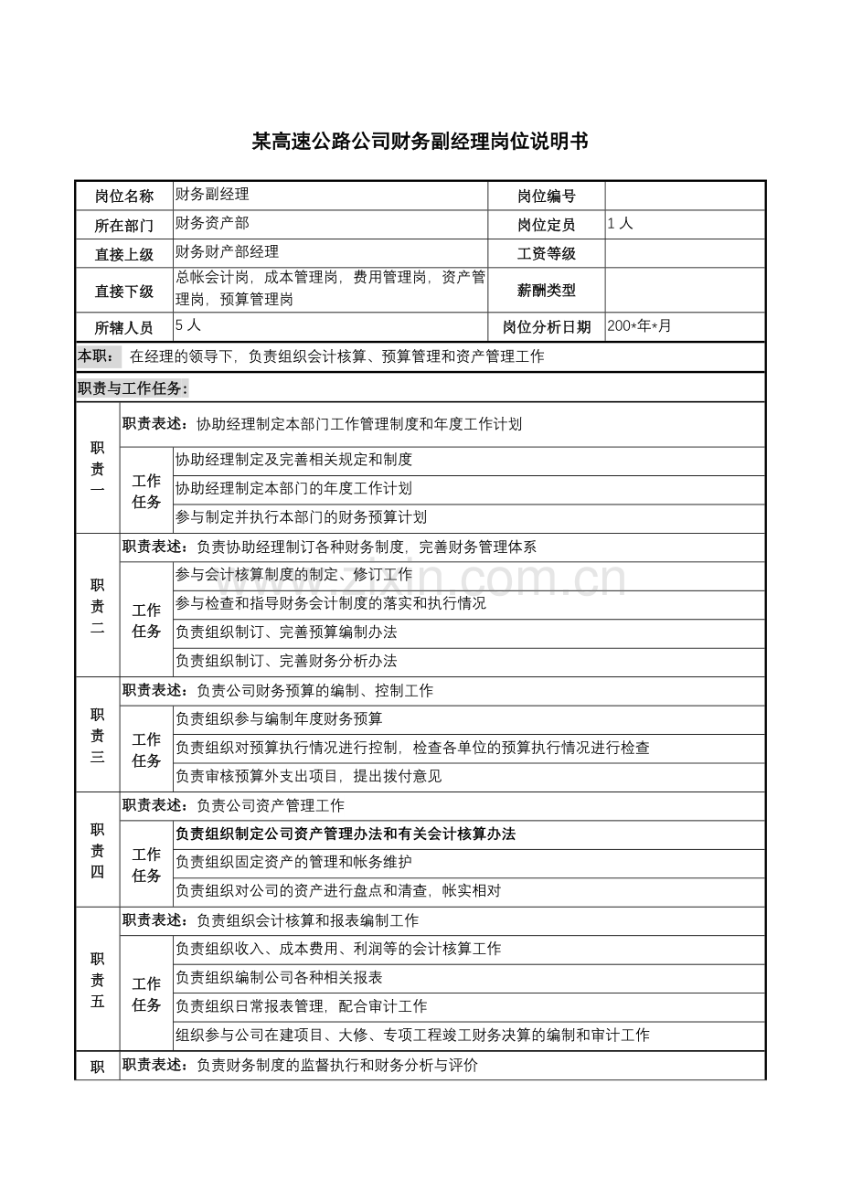 某高速公路公司财务副经理岗位说明书.docx_第1页