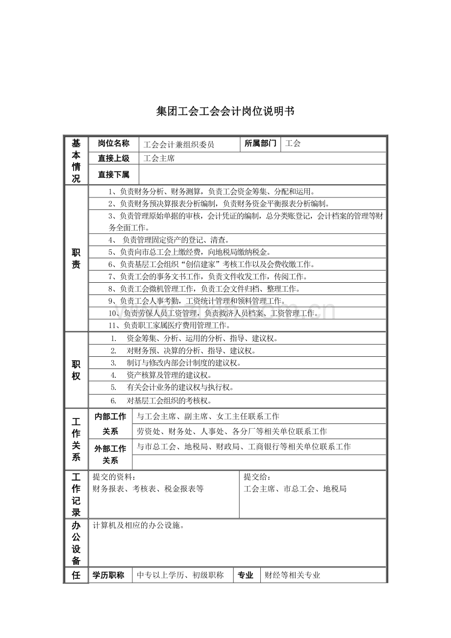 恒丰纸业集团工会工会会计岗位说明书.docx_第1页