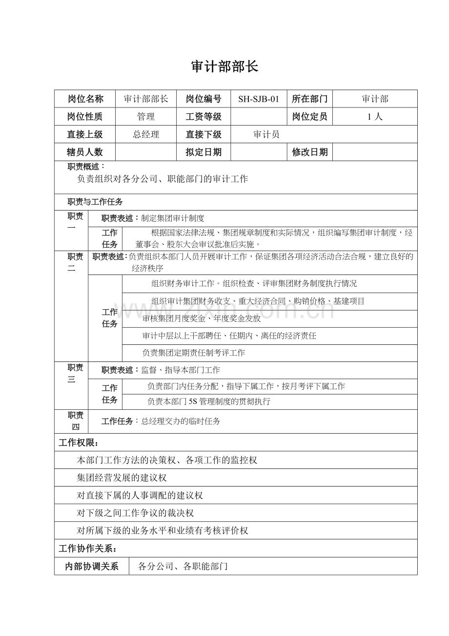 某汽车集团审计部审计部长岗位说明书.docx_第1页