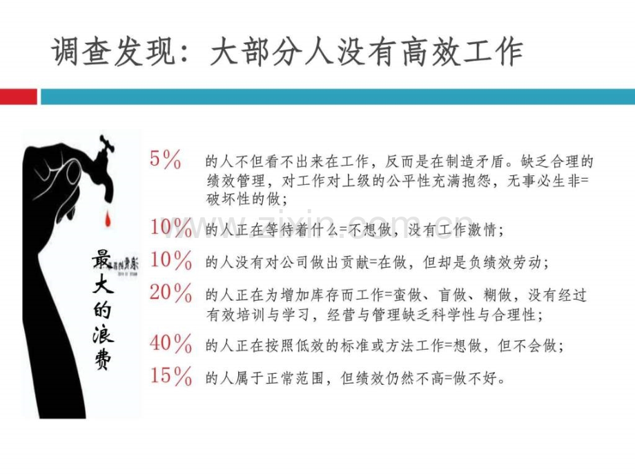 团队建设与有效激励团队建设能力培训团队建设培训.pptx_第3页