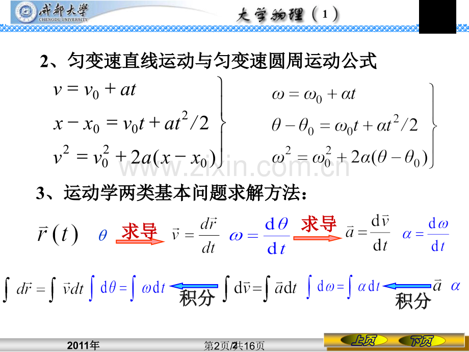 大学物理1期末复习2.pptx_第2页