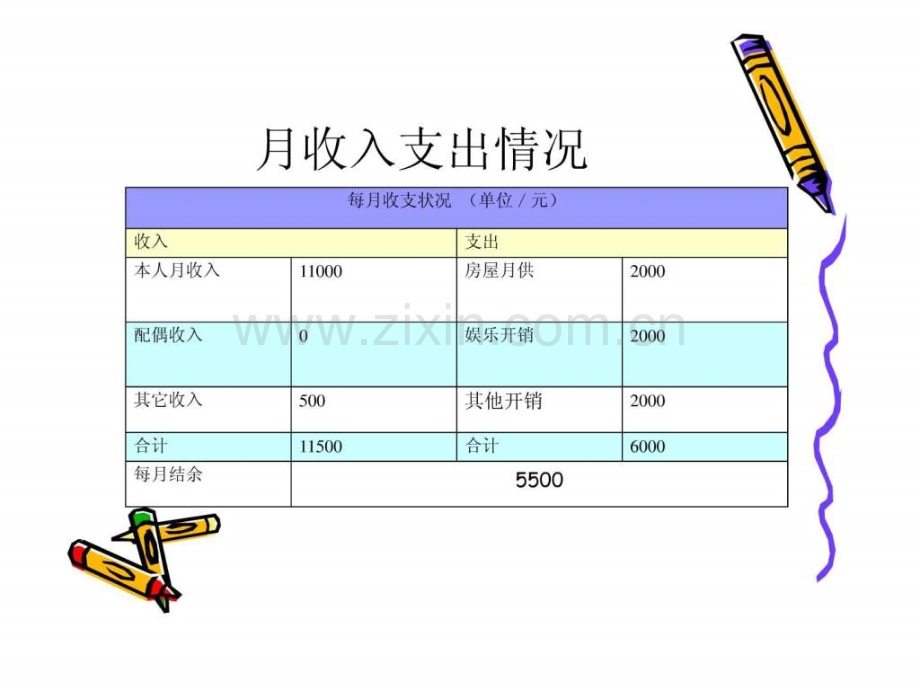 家庭理财规划书.pptx_第3页