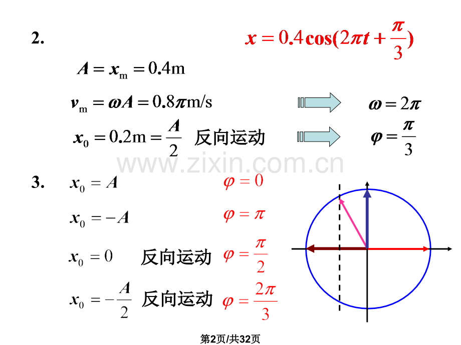 大学物理振动习题答案.pptx_第2页