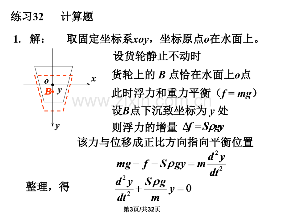 大学物理振动习题答案.pptx_第3页