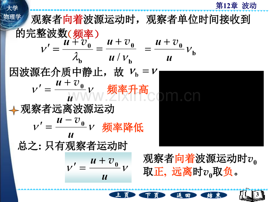 大学物理12章.pptx_第3页