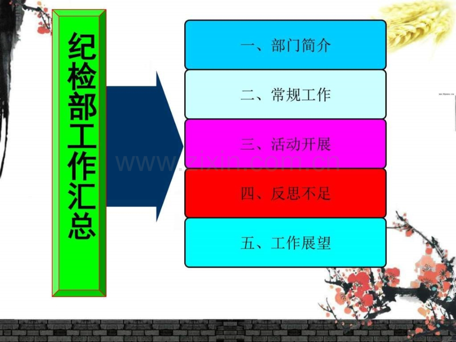 工作汇报模板山水泼墨风格学生会纪检部工作汇报.pptx_第2页