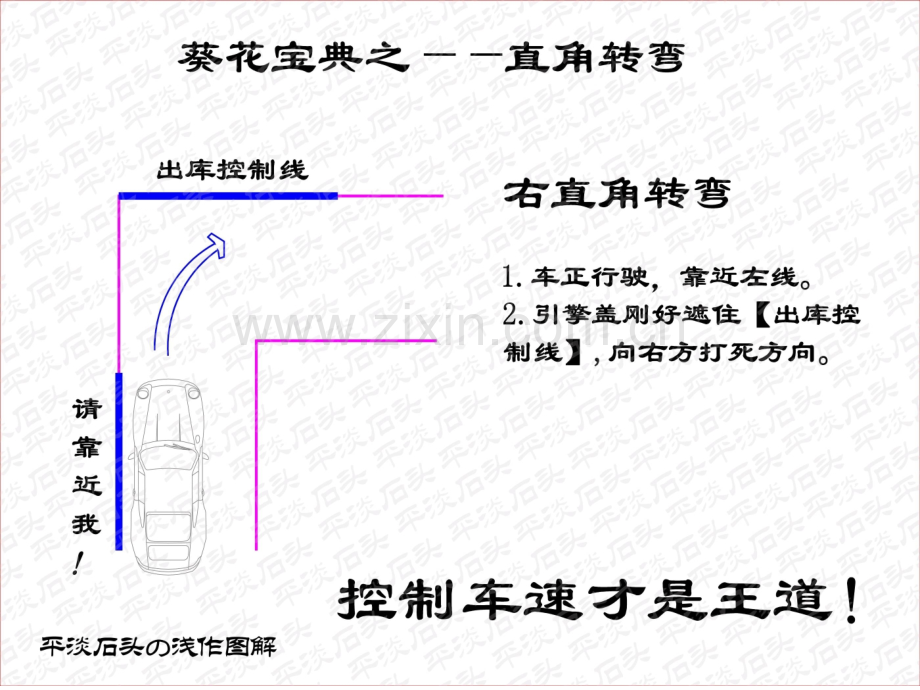 最简约易懂的驾考科目二图解.pptx_第3页