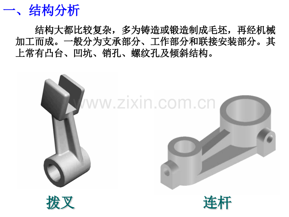 机械制图——绘制叉架零件图.pptx_第2页