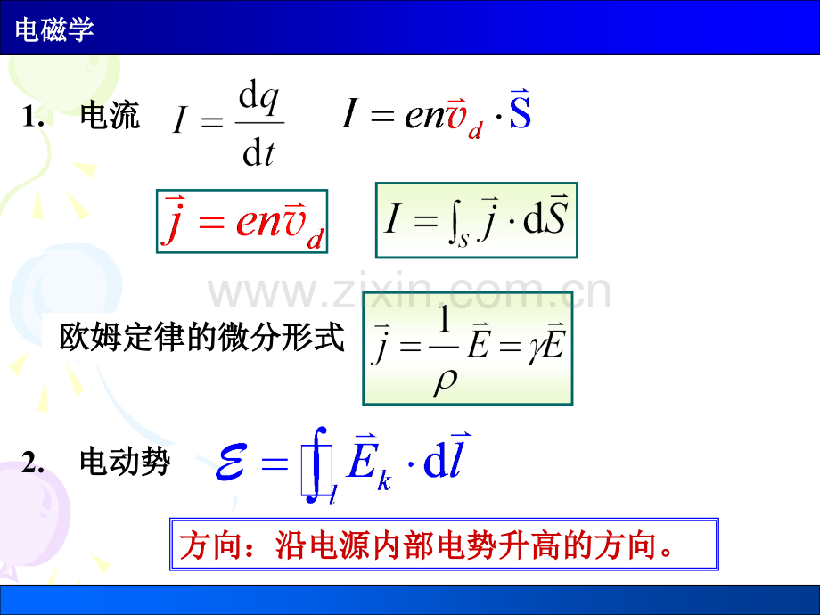 大学物理C2总复习剖析.pptx_第1页