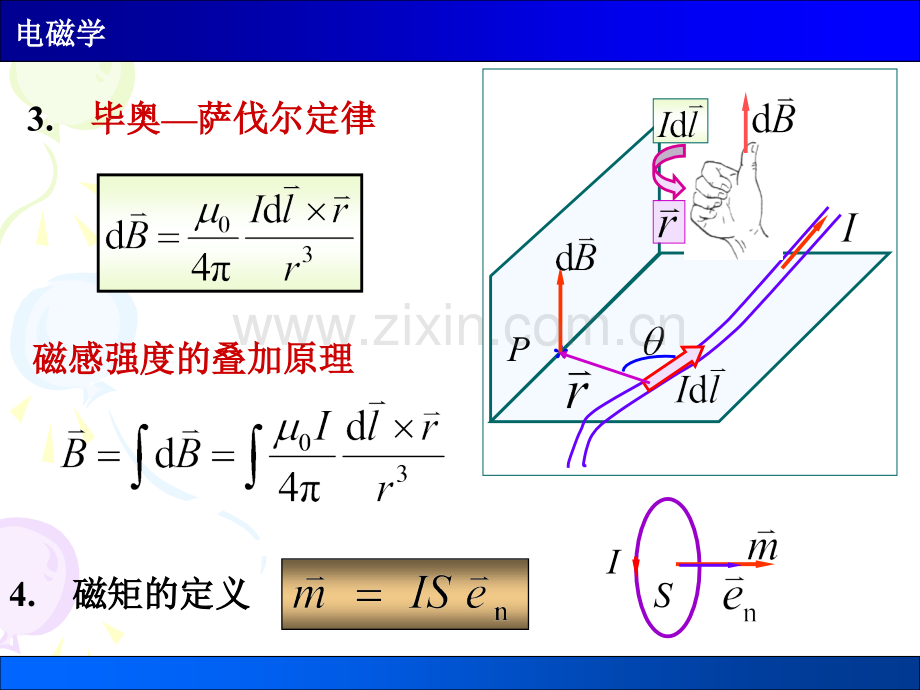 大学物理C2总复习剖析.pptx_第2页