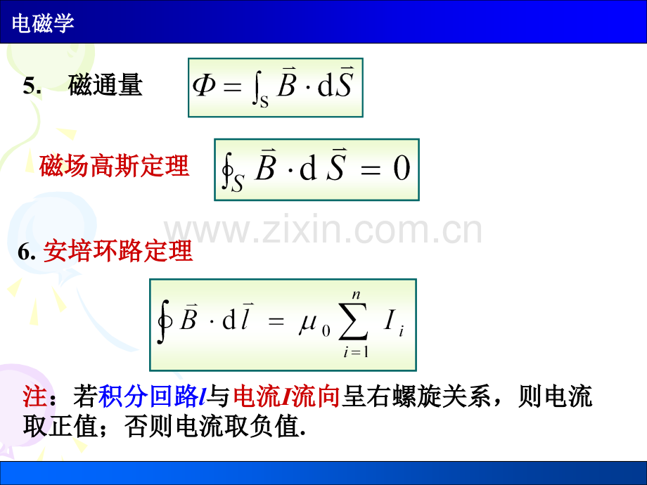 大学物理C2总复习剖析.pptx_第3页