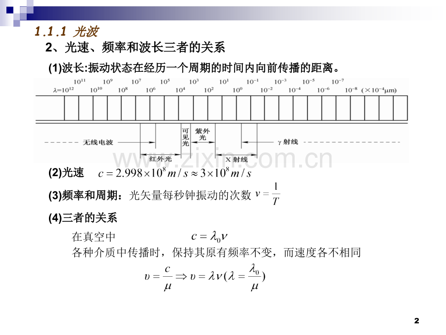 激光原理及应用陈家璧.pptx_第2页