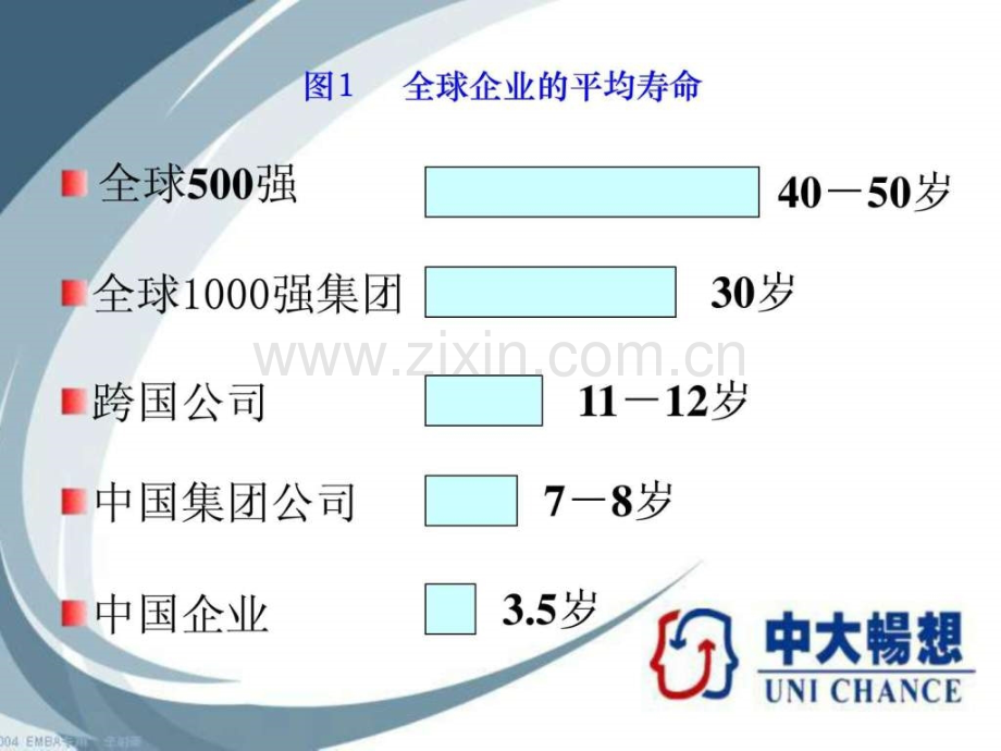 执行力执行力.pptx_第2页