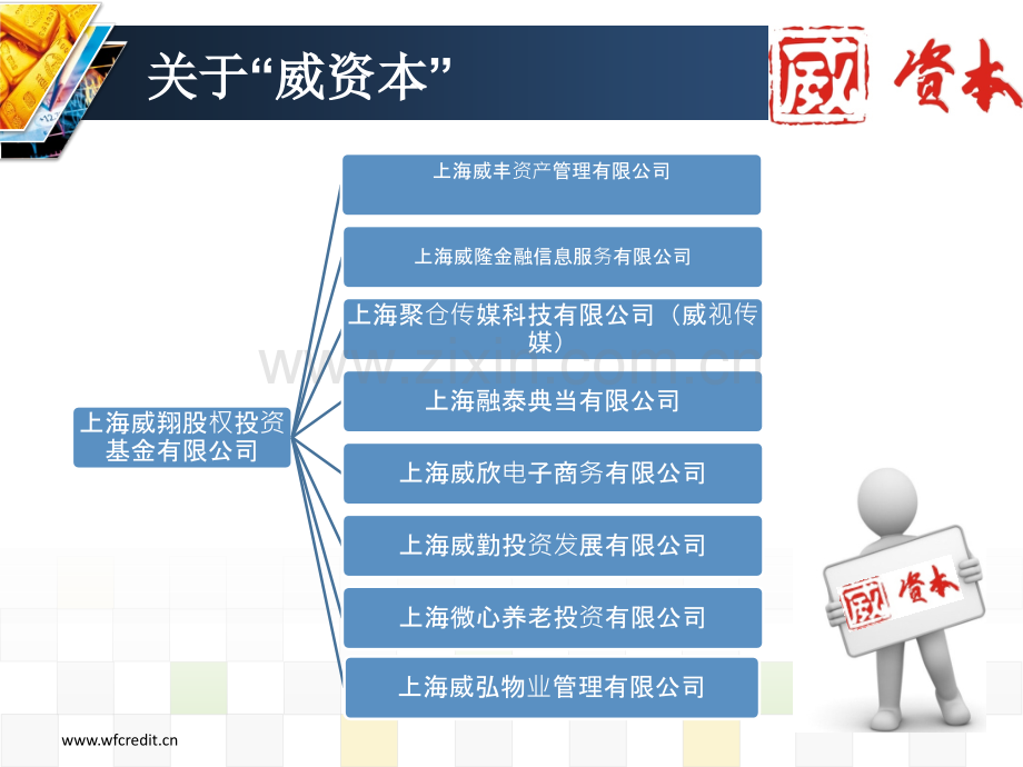 年2月5日PPT演示文稿.pptx_第3页