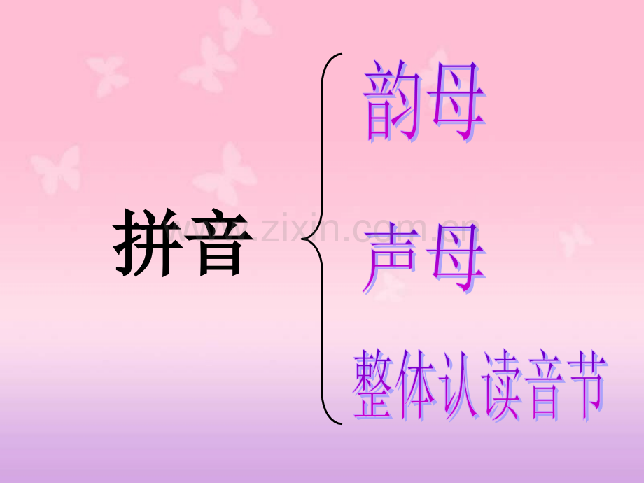 声母单韵母音节拼音复习.pptx_第3页