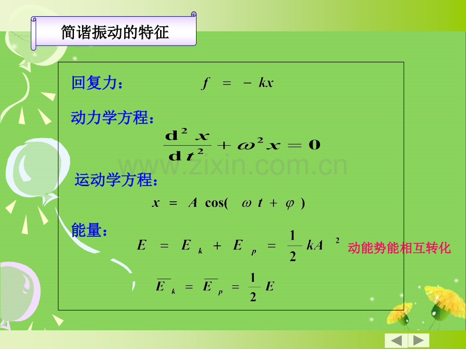 大学物理振动波动学知识点总结.pptx_第3页