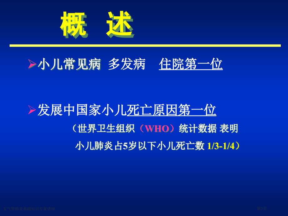 支气管肺炎基础知识专家讲座.pptx_第3页