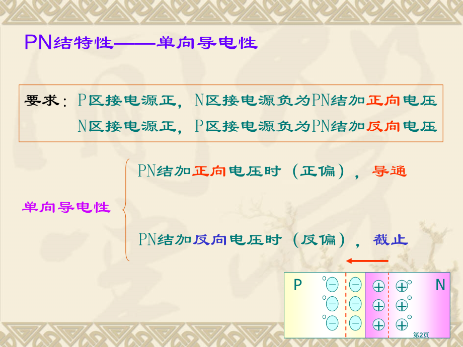 模电复习专题培训市公开课金奖市赛课一等奖课件.pptx_第2页