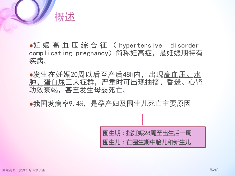 妊娠高血压营养治疗专家讲座.pptx_第2页