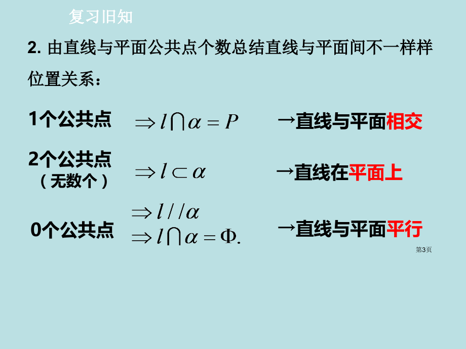 空间直线和平面的位置关系课件公开课获奖课件.pptx_第3页