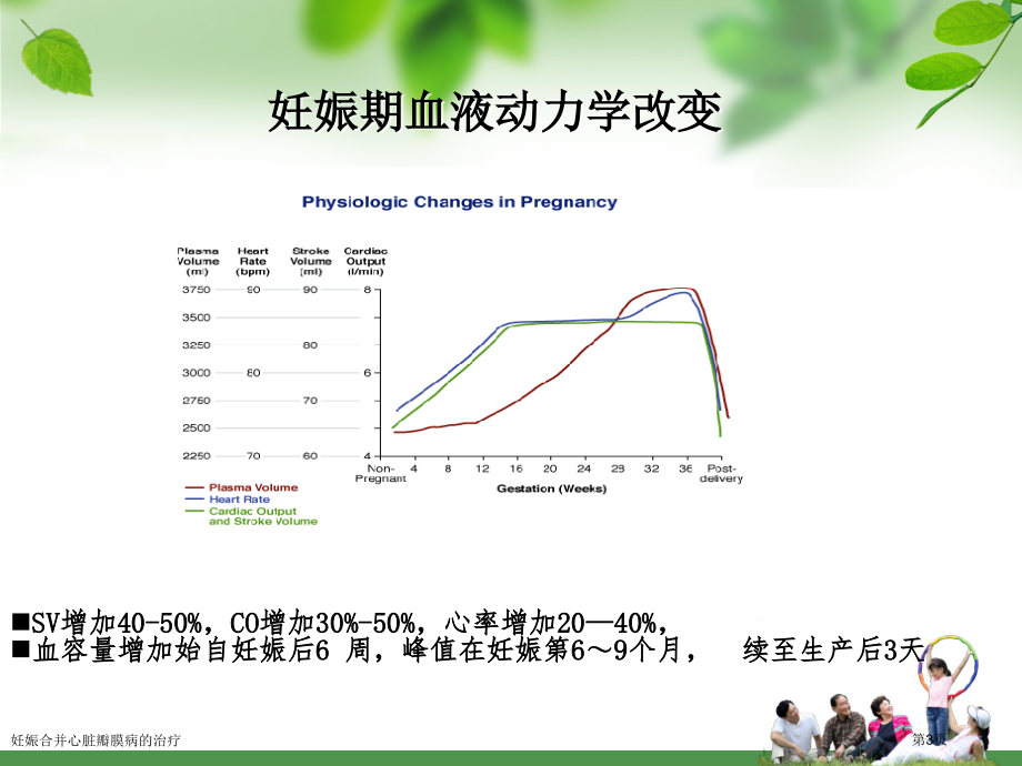 妊娠合并心脏瓣膜病的治疗.pptx_第3页