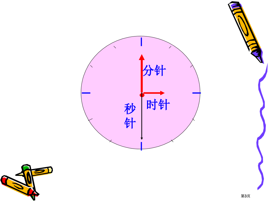 西师大版一年下认识钟表课件市公开课金奖市赛课一等奖课件.pptx_第3页