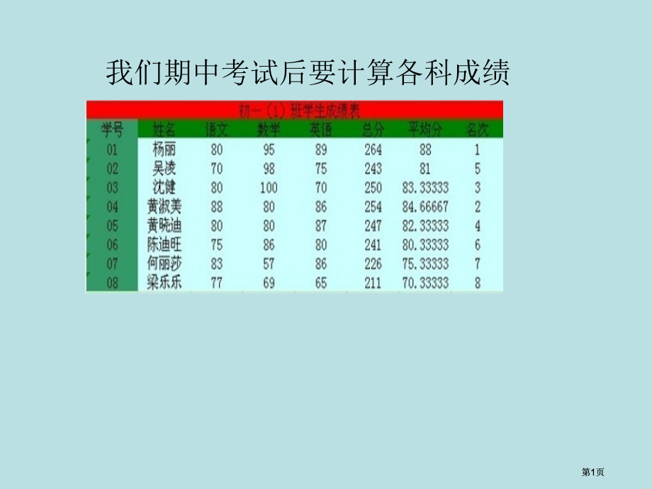 我们期中考试后要计算各科成绩市公开课金奖市赛课一等奖课件.pptx_第1页