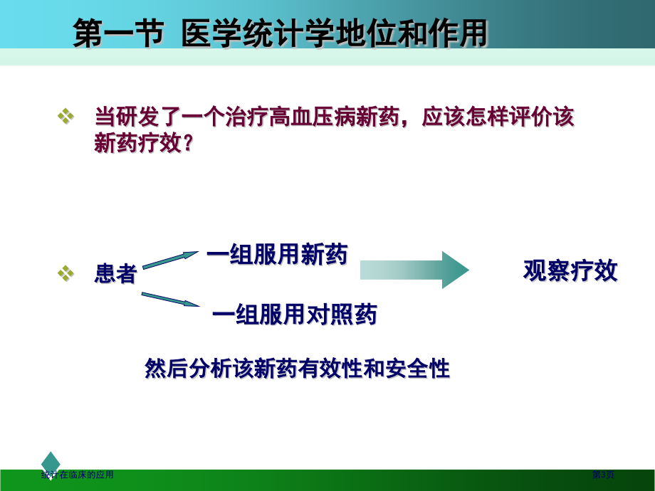 统计在临床的应用.pptx_第3页