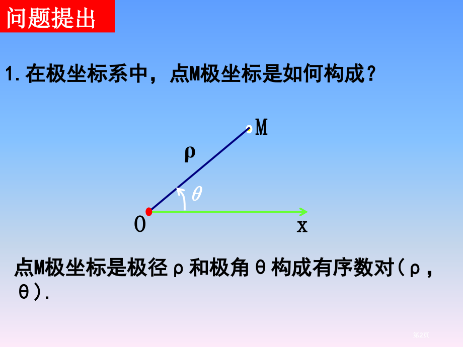 选修44第一讲简单曲线的极坐标方程1圆的极坐标方程市公开课金奖市赛课一等奖课件.pptx_第2页