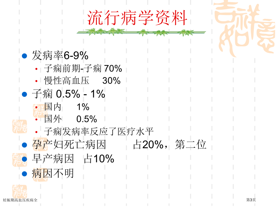 妊娠期高血压疾病全.pptx_第3页