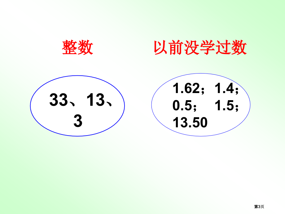 西师大版数学三下小数的初步认识课件之八市公开课金奖市赛课一等奖课件.pptx_第3页