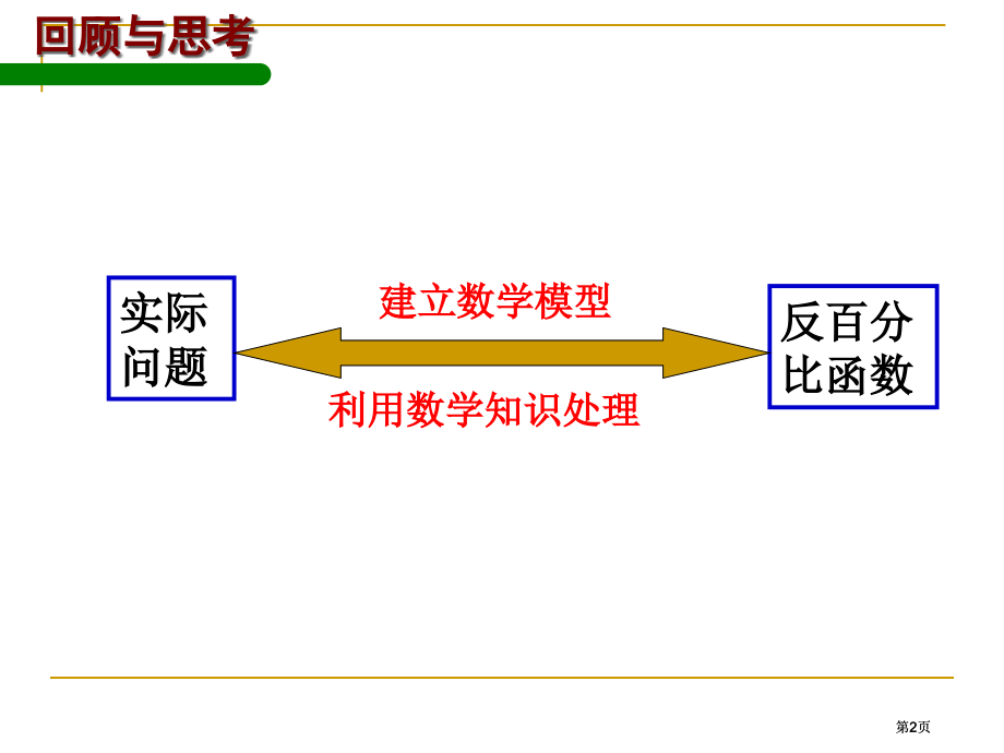 实际问题与反比例函数3市公开课金奖市赛课一等奖课件.pptx_第2页