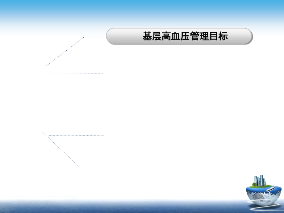 我国基层高血压防治管理指南要点诊疗和转诊专家讲座.pptx_第2页