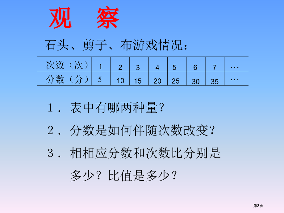 西师大版六年下正比例的意义课件市公开课金奖市赛课一等奖课件.pptx_第3页