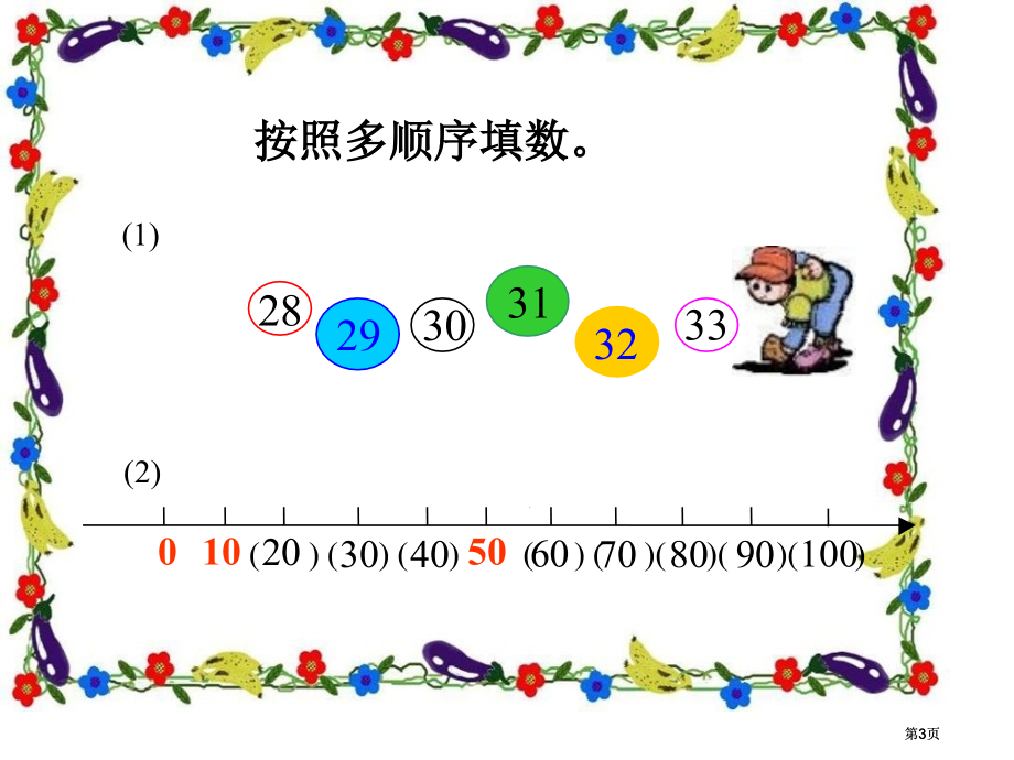 人教课标一下数的顺序比较大小2课件市公开课金奖市赛课一等奖课件.pptx_第3页