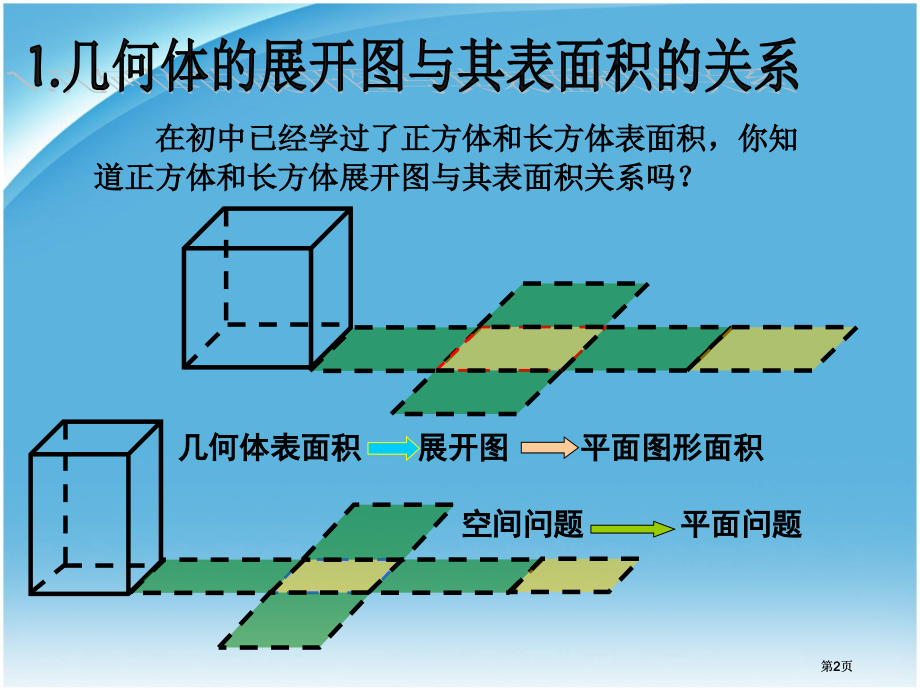 空间几何体的表面积与体积修改市公开课金奖市赛课一等奖课件.pptx_第2页